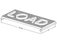 H25 Mesh Size 25x100